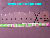 Стекло закаленное на iphone 4, 5, 6, 6+, 7, 7+, 8, 8+11, 11 Pro Max защита экрана из г. Борисполь