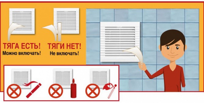 Акт Проверки Вентиляционных Каналов Кривий Ріг - зображення 1