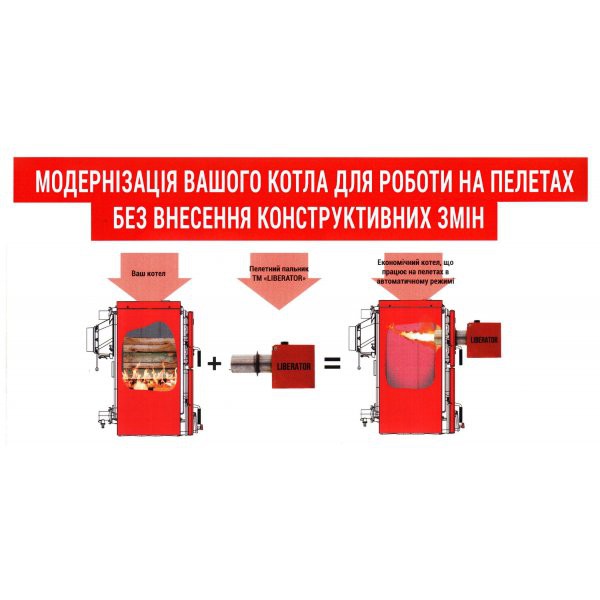 Ремонт Турбіни Котла Лібератор/liberator Кривий Ріг - зображення 1