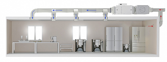 Вентиляція в Їдальні/кухні Кривой Рог - изображение 1