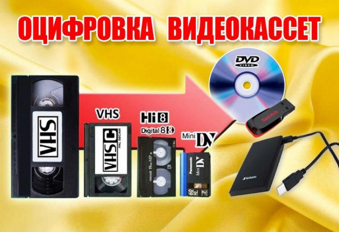 Оцифровка фотопленки видеокассет слайдов кинопленки Київ - зображення 1