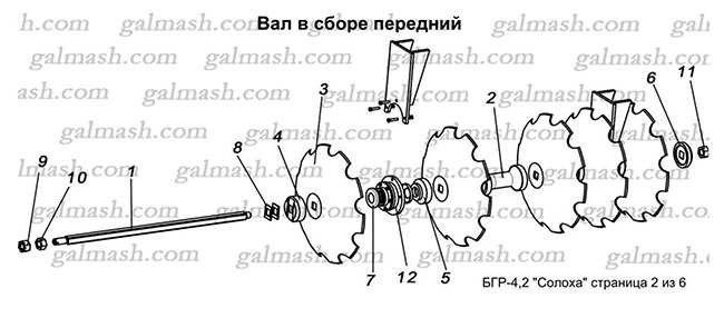 Запасные части на дисковую борону Солоха Бгр-4.2 /бгр-6.7 Днепр - изображение 1