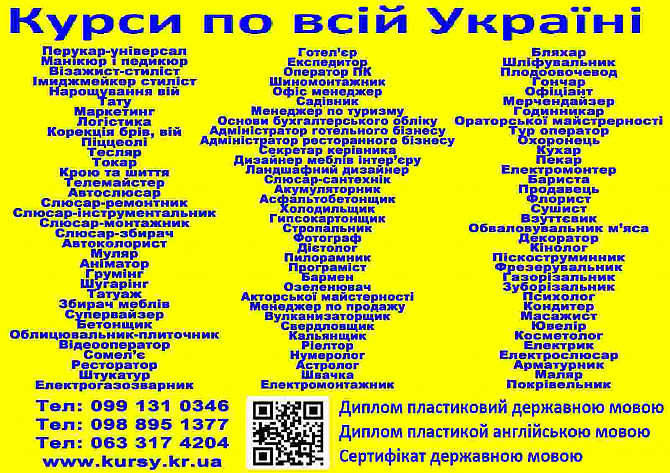 Курси кухар, кондитер, сушист, піццеолі, пекар, бармен, баріст Київ - зображення 1