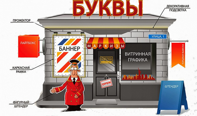 Вивіска у воєнний час світломаскування Кривий Ріг - зображення 1