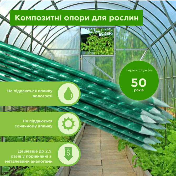 Завод Polyarm виробник Композитної арматури та Кладочної Сітки Житомир - зображення 1
