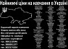 Курси бухгалтер, менеджер, продавець, кухар, перукар, зварник, електрик, слюсар із м. Запоріжжя