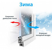 Енергоощадна плівка для вікон 6 мХ1.10 м (25 мкрн) з іонами срібла Харьков
