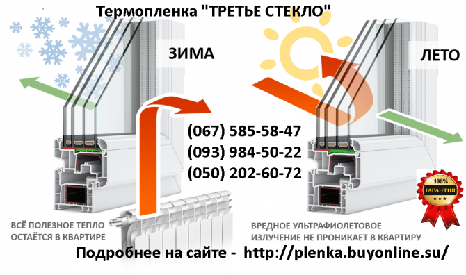 Теплосберегающая пленка на окна 6х1м (50мкрн),Германия Харків - зображення 1