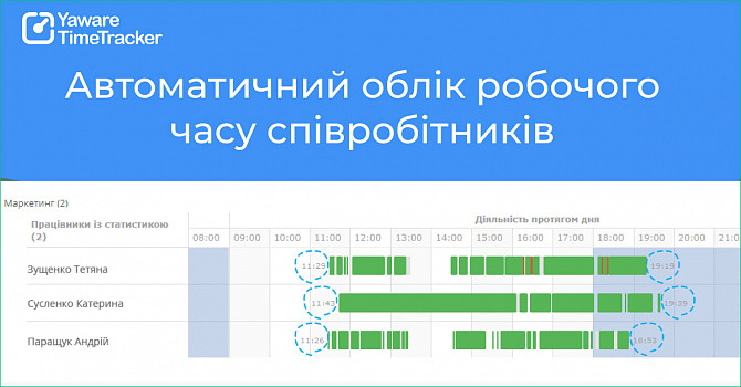 Програма обліку робочого часу Тернополь - изображение 1