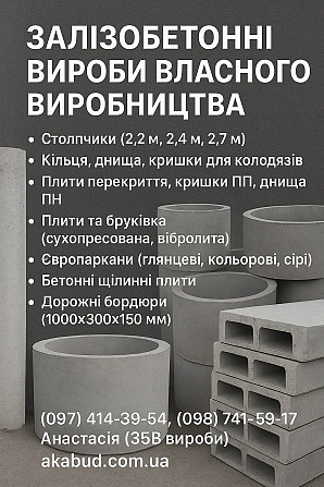 Заборы, ворота, навесы, козырьки, балконные ограждения, Жби изделия Кривой Рог - изображение 1