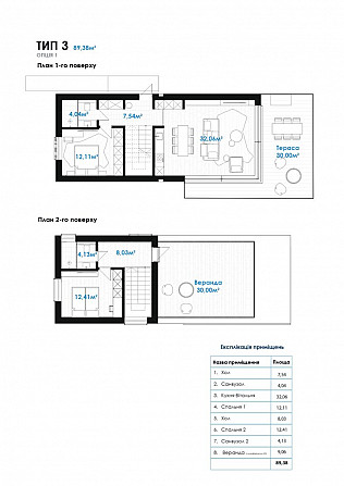 Котедж від Levada pool deluxe home and residence в Івано-франківській обл. с. Микуличин Івано-Франківськ - зображення 1