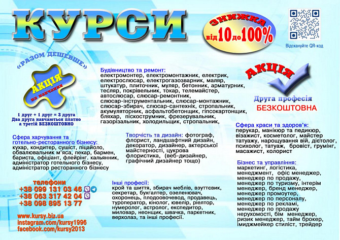 Курси кухаря, електрика, зварника, слюсаря, маляра Київ - зображення 1