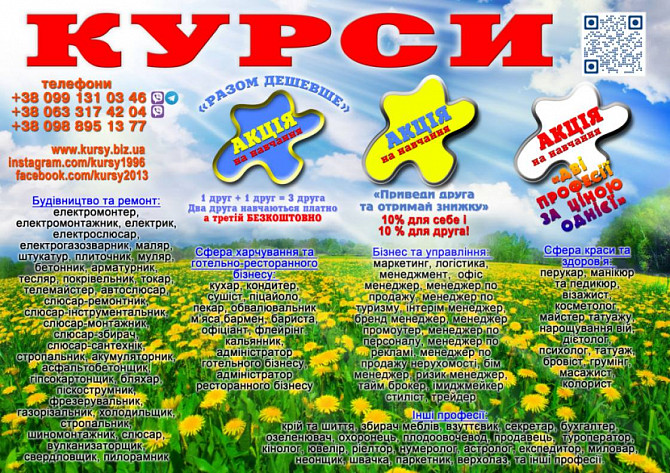 Курси кухаря, кондитера, сушиста, піцеолі, пекаря, бармена. бариста Київ - зображення 1