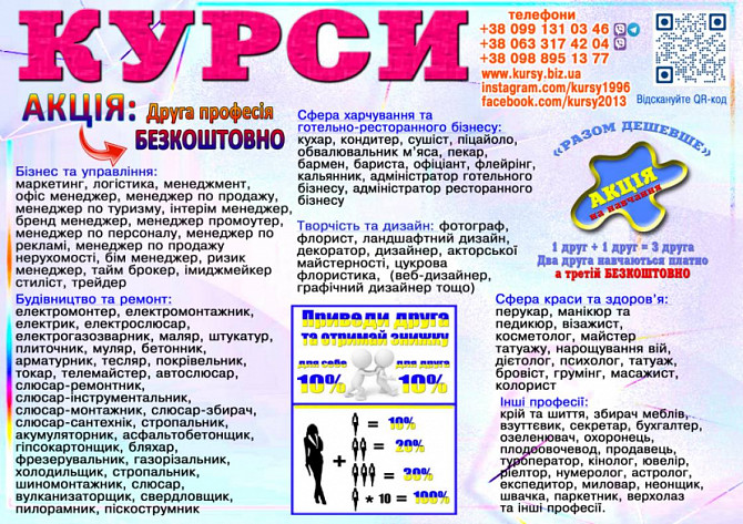 Курси основи бухгалтерського обліку диплом та сертифікат Івано-Франківськ - зображення 1