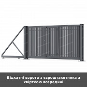 Відкатні ворота з євроштахетника з хвірткою всередині из г. Луцк
