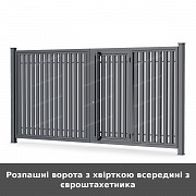 Розпашні ворота з хвірткою всередині з євроштахетника из г. Луцк