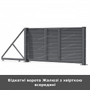 Відкатні ворота Жалюзі з хвірткою всередині из г. Луцк
