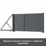 Відкатні ворота Горизонт з хвірткою всередині із м. Луцьк
