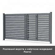 Розпашні ворота з хвірткою всередині Ранчо із м. Луцьк