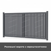 Розпашні ворота з євроштахетника із м. Луцьк