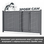 Комплект для розпашних воріт з хвірткою всередині з євроштахетника (зроби сам) із м. Луцьк